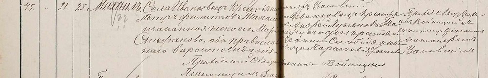 Запис чол. №45 від 25 липня 1899 року, з графою восприємників